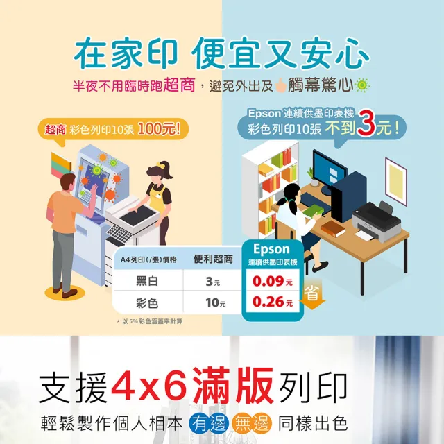 【EPSON】L3550三合一Wi-Fi智慧遙控連續供墨複合機(取代雷射印表機最佳選擇/列印/影印/掃描/4x6滿版列印)