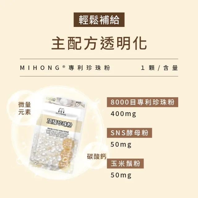 【MIHONG米鴻生醫】頂級珍珠粉1包(30顆 /包-添加玉米鬚粉/酵母)