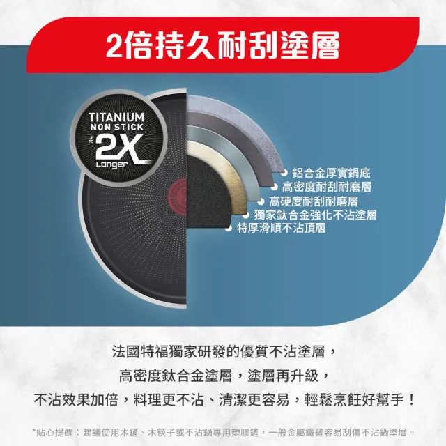 【Tefal 特福】MOMO獨家 法國製巧變精靈系列可拆式不沾鍋3鍋6件組-海軍藍(IH爐可用鍋/電磁爐適用)