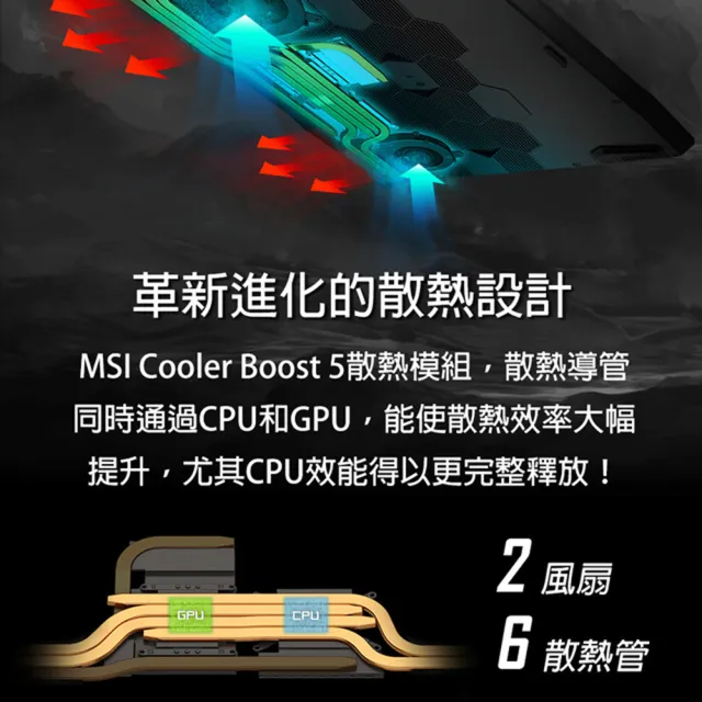 【MSI 微星】17.3吋R7 RTX4050-6G 電競筆電(Katana A17 AI/R7-8845HS/16G/1TB SSD/W11/B8VE-838TW)