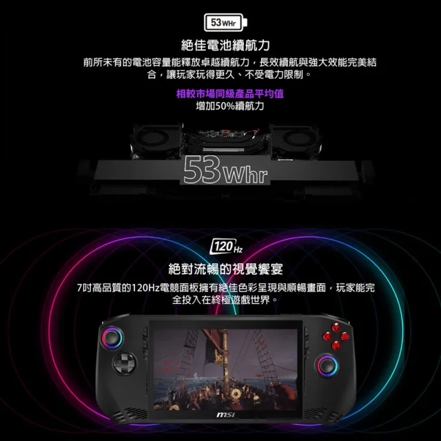 新低價!【MSI 微星】Claw 遊戲電競掌機(Intel Core Ultra 7 155H/16G/1TB SSD/W11/A1M-026TW)