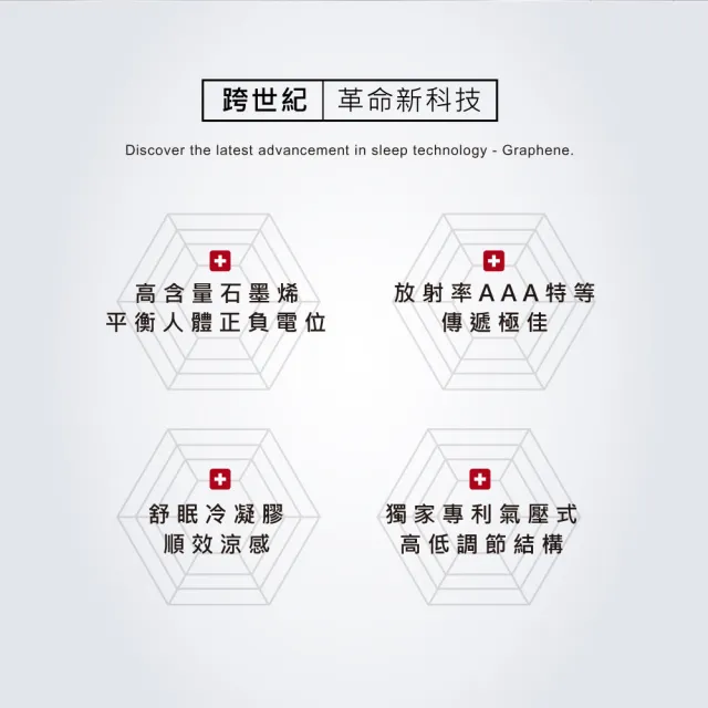 【JBLIN】超導體感石墨烯能量枕(石墨烯纖維)