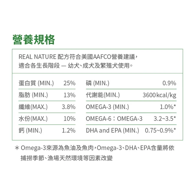 【Real Power 瑞威】天然平衡犬糧2號 森林燉雞 腸胃健康配方 10kg 狗糧 狗飼料