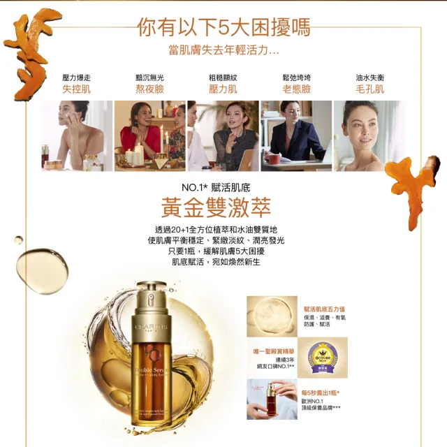 【CLARINS 克蘭詩】第8代黃金雙激萃75ml(超值加大 抗老精華 精華液)