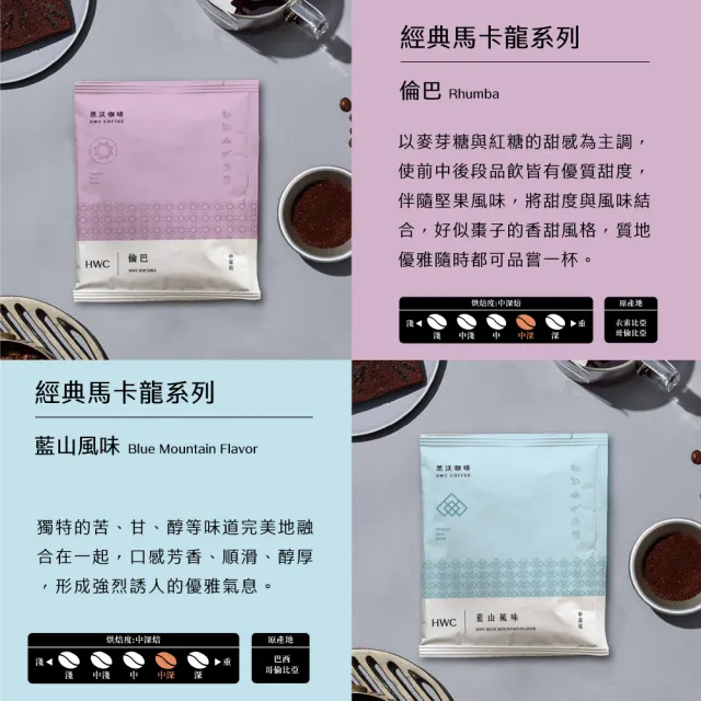 【HWC 黑沃咖啡】馬卡龍系列-綜合濾掛40入禮盒(10gX40入/盒)