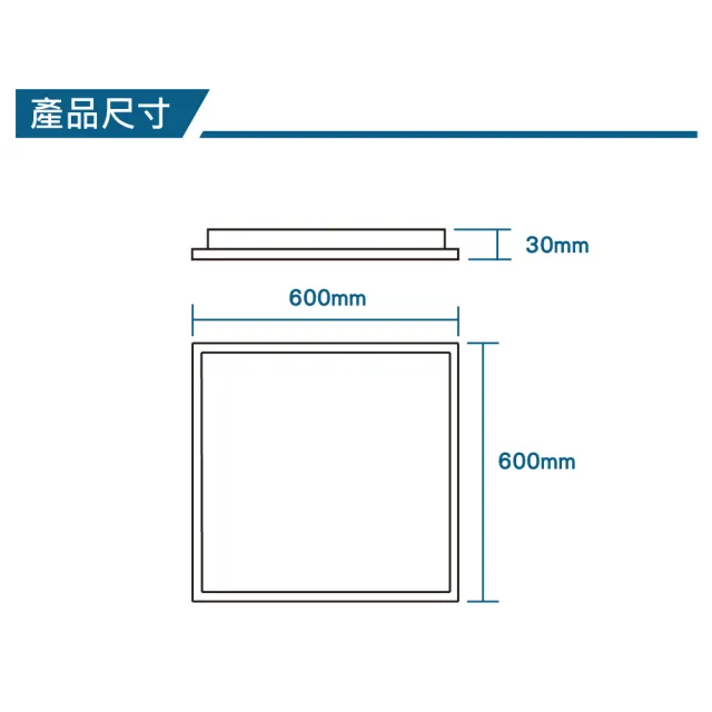 【E極亮】LED 25W 60*60 薄型平板燈 節能款 全電壓 白光  2入組(LED 25W 平板燈 輕鋼架)