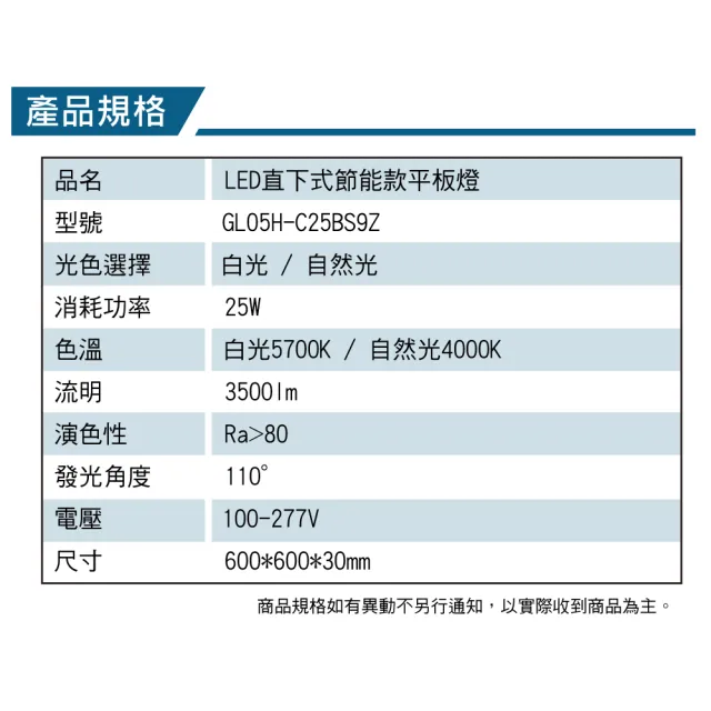 【E極亮】LED 25W 60*60 薄型平板燈 節能款 全電壓 白光  2入組(LED 25W 平板燈 輕鋼架)
