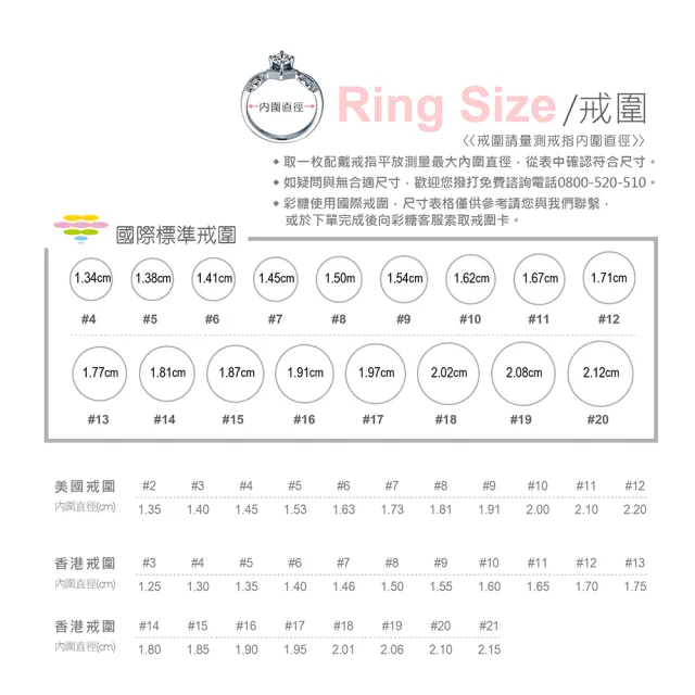 【彩糖鑽工坊】14K 寶石戒指 粉紅寶石戒指 (愛情漫步 系列)
