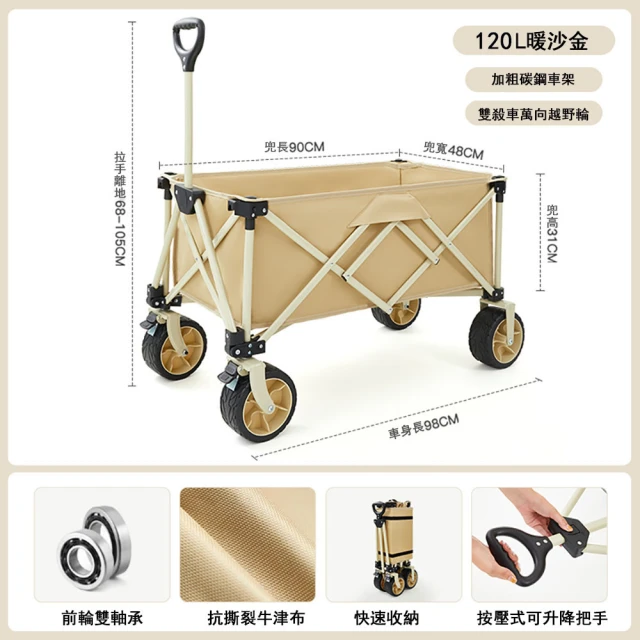 特力屋 烤漆可調整三層收納推車 白折扣推薦