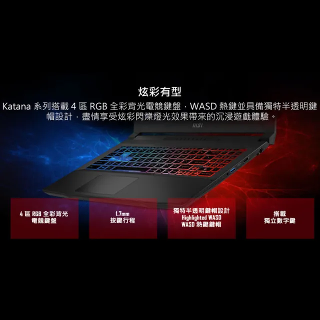 【MSI】256G固態行動碟★15.6吋i5獨顯RTX電競筆電(Katana 15/i5-13420H/16G/1T SSD/RTX4060/W11/1471TW)