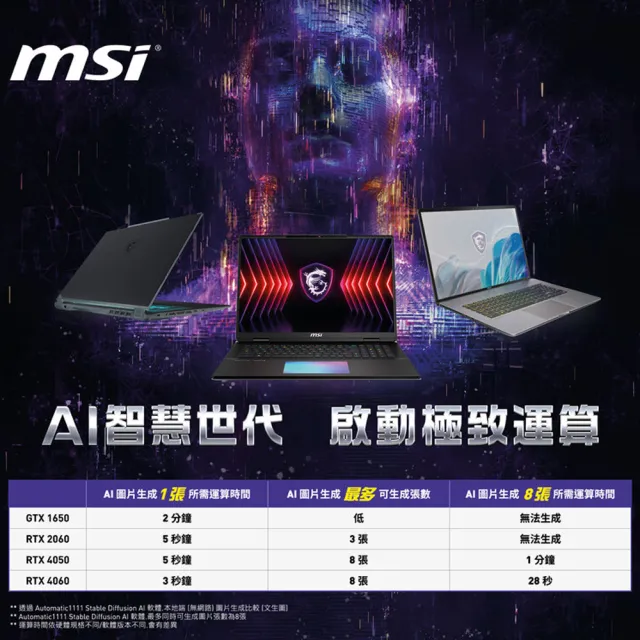 1T外接硬碟組★【MSI】16吋 i7 RTX4060電競筆電(Sword 16 HX/i7-14650HX/16G/512G SSD/W11/B14VFKG-485TW)