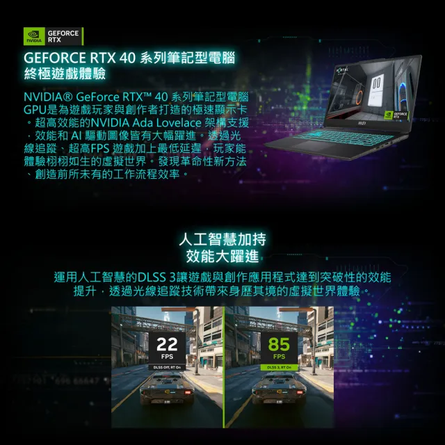 創見HUB組★【MSI 微星】15.6吋i7 RTX4060-8G 電競筆電(Cyborg 15/i7-13620H/16G/512G SSD/W11/831TW)