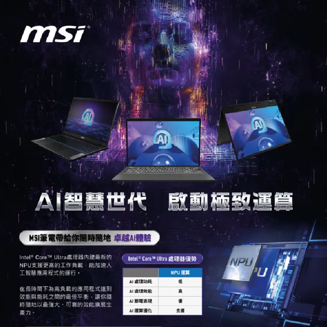 Office 2021★【MSI】14吋Ultra7-155H RTX4050 輕薄AI筆電(Prestige 14 AI Studio/32G/1TB SSD/W11P/009TW)