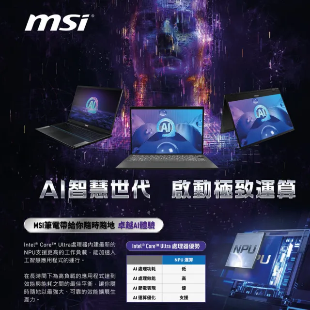 M365★【MSI 微星】15.6吋 Ultra7-155H AI輕薄效能筆電(Modern 15 H AI/16G/1TB SSD/W11P/C1MG-023TW)