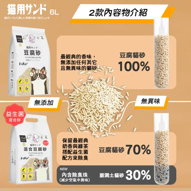 【RoLife簡約生活】天然環保豆腐貓砂/益生菌混合款豆腐砂6L-8包組