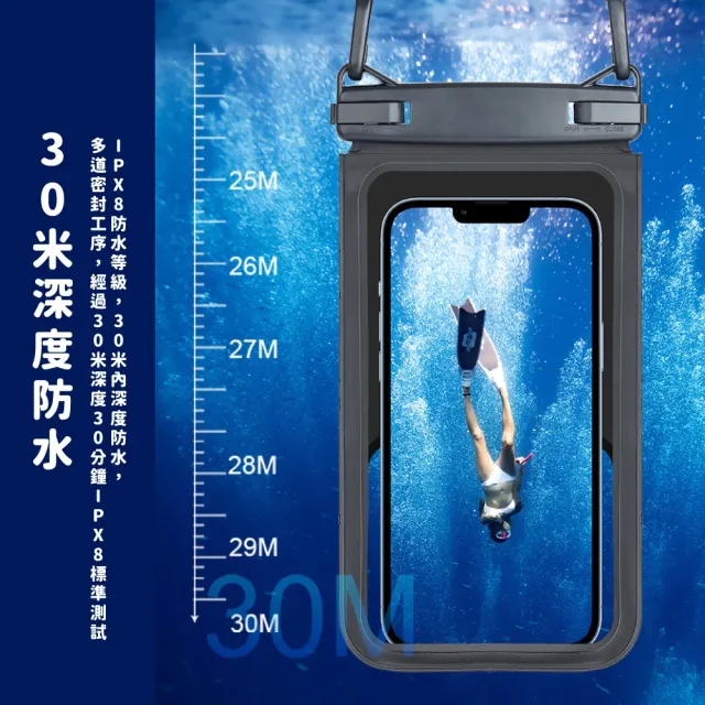 雙口袋高清可拍照手機防水袋(大容量 游泳 手機袋 手機包 衝浪 手機掛繩 掛脖 海邊 玩水 旅遊包)