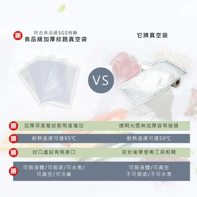 【麥瑞】SGS認證 食品級加厚真空袋  30x40cm/100入(封口機真空袋 密封袋 保鮮袋 真空包裝袋 收納保鮮袋)