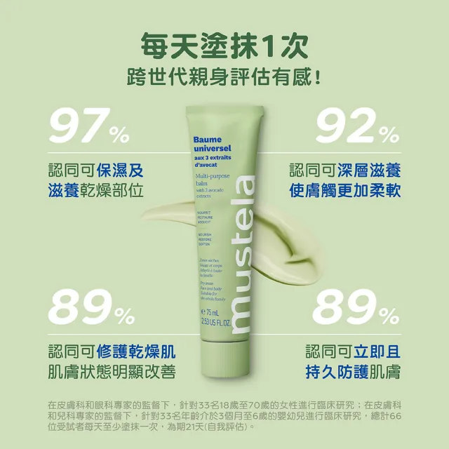 【Mustela 慕之恬廊】有機酪梨萬用霜75ml(純素無香 滋潤護唇 護手霜 歐盟ECOCERT+法國BIO認證)