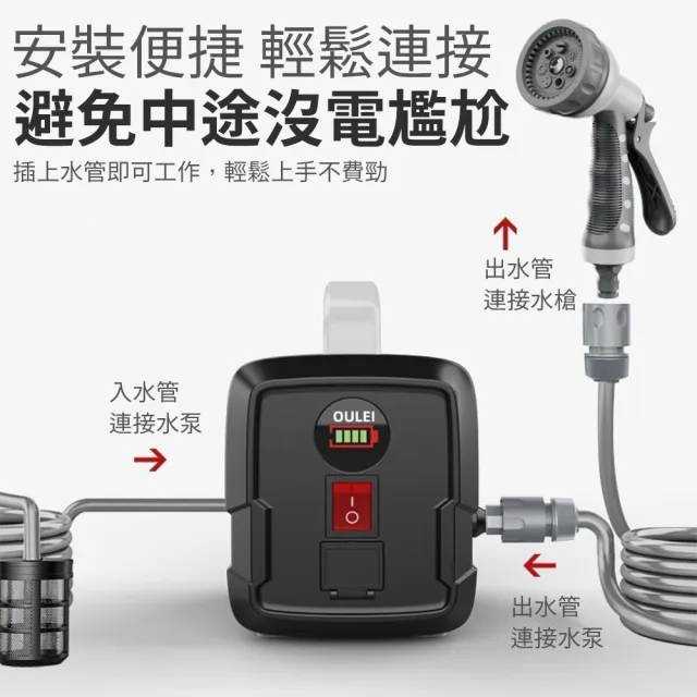 鋰電抽水泵 電動農用澆水機 充電式抽水機 超長續航 戶外灌溉澆菜機(抽水泵 澆水機 抽水機 澆菜機)