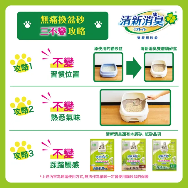 【Unicharm Pet 清新消臭】VIP限定雙層貓砂盆-半罩(消臭大師)