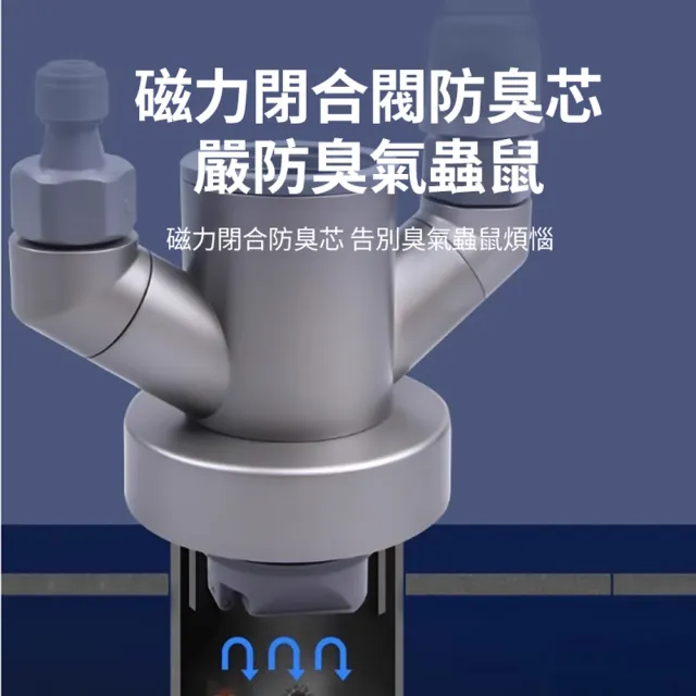 【ANTIAN】廚房下水道三通防臭轉接頭 廚房浴室防臭防溢水地漏 下水道分水器