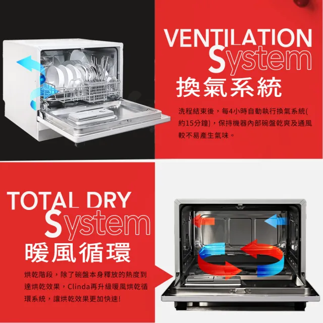 【Celinda 賽寧家電】6人份簡約美型洗碗機DB-600(110V/桌上型/不含安裝)