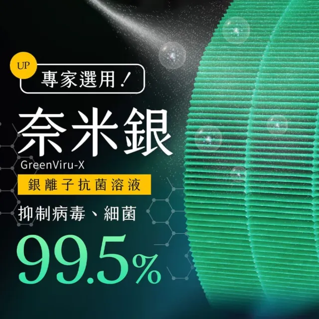 【綠綠好日】適用 Honeywell HPA-300APTW/HPA-5350WTW(HEPA抗菌濾芯3入 沸石活性碳濾網4入)