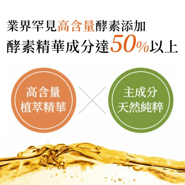 【極淨源】CONTIN康定酵素植萃洗髮乳300ml/2瓶 +太極石除氯加壓沐浴淨水蓮蓬頭1支(好水質好髮質)