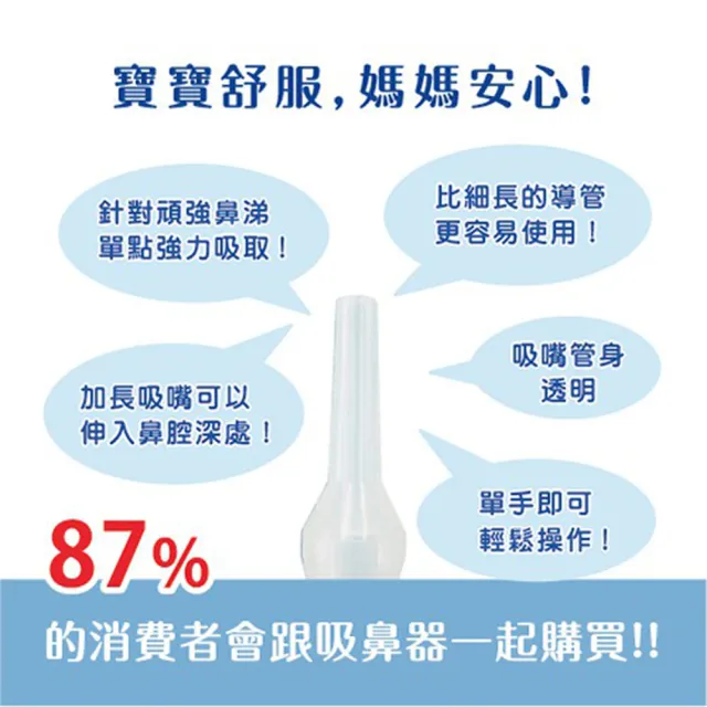 【BabySmile】電動吸鼻器專用矽膠長吸頭 鼻水吸引器 長吸頭 吸鼻軟管 嬰兒吸鼻器(適用於S-303/504)