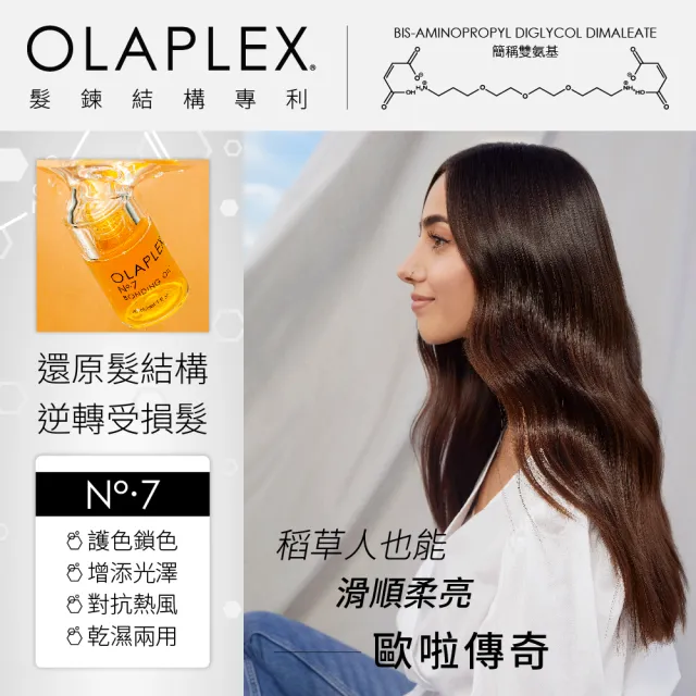 【OLAPLEX 歐啦】活力光澤髮油禮盒組(鎖色/光澤/洗髮乳/髮油/護髮乳)