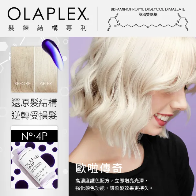 即期品【OLAPLEX 歐啦】4P號亮澤護色洗髮乳250ml(矯色/鎖色)