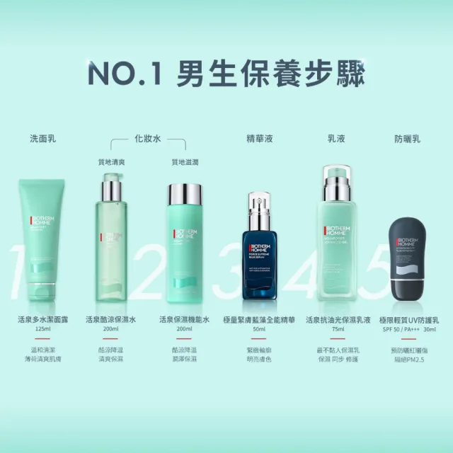 【碧兒泉】官方直營 男仕 活泉保濕機能水 200ml(BIOTHERM化妝水)