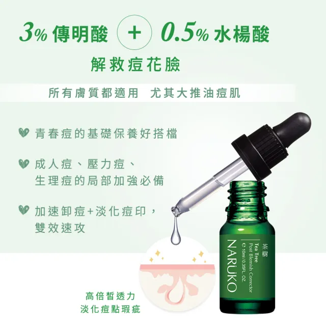 【NARUKO 牛爾】明星雙寶組 茶樹抗痘粉刺寶30ml+茶樹痘印美白寶10ml(抗痘)