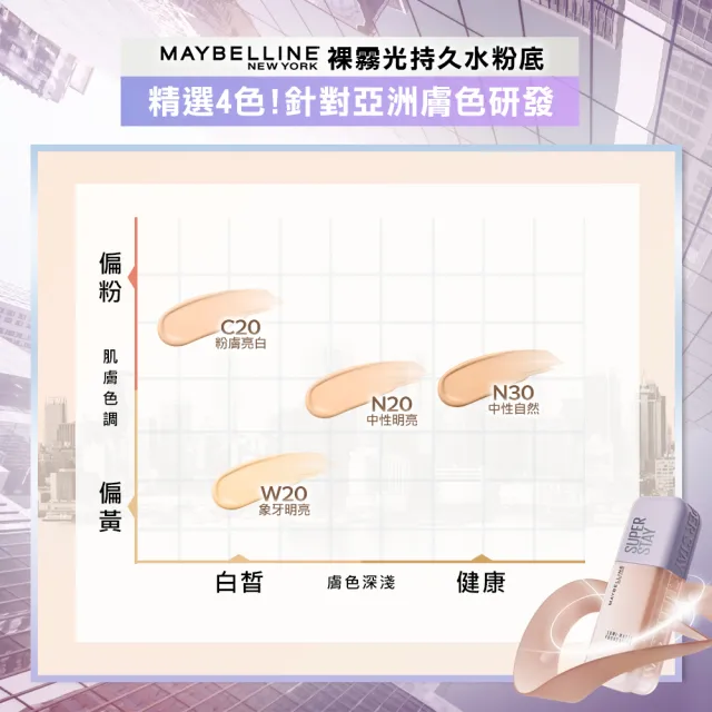 【MAYBELLINE 媚比琳】裸霧光持久水粉底 SPF12(PA+++3入組)