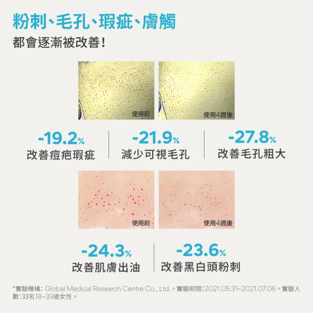 【INNISFREE】A醇淨膚超修護安瓶100ml重量組(淨化粉刺毛孔粗糙泛紅)