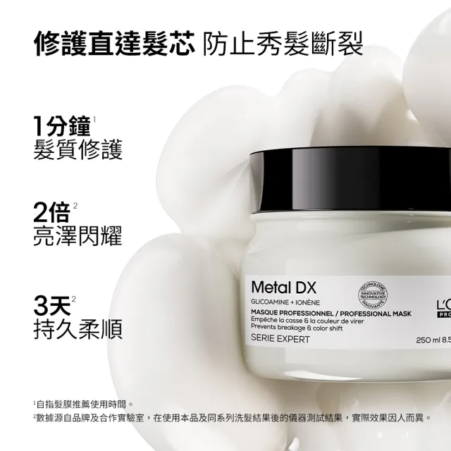 【L’OREAL 巴黎萊雅PRO】明星蓬鬆柔順洗護組(健髮洗髮精+瞬順髮膜)