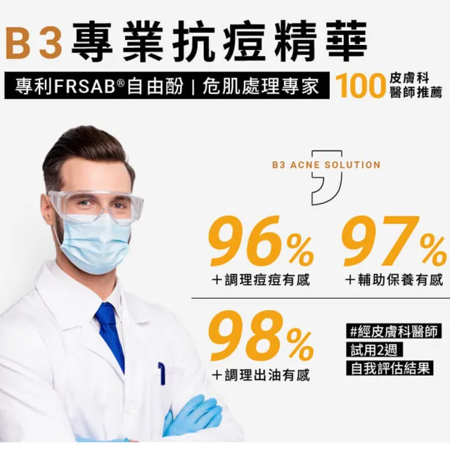 【Dr. May 美博士】B3專業抗痘精華3入組(B3 Acne Solution)