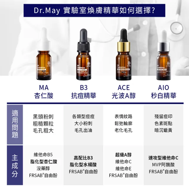 【Dr. May美博士】ACE撫紋精華10ml 二入組(A醇撫紋抗老精華)