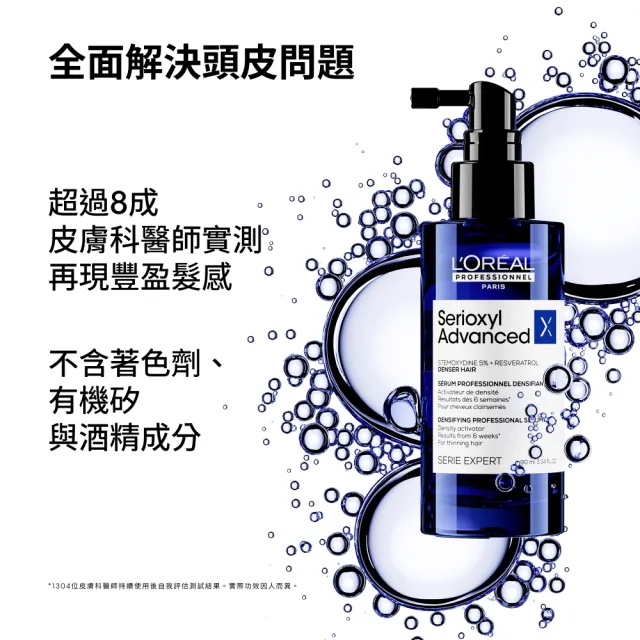 【L’OREAL 巴黎萊雅PRO】頭皮秀髮雙星組(小藍瓶養髮頭皮精華+瞬順洗髮精)