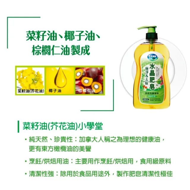 【南僑水晶】任選 水晶肥皂蔬果食器洗滌液體洗碗精1瓶2補組(清新款/極淨去味款/益生菌柚香)