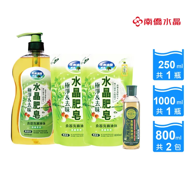 【南僑水晶】任選 水晶肥皂蔬果食器洗滌液體洗碗精1瓶2補組(清新款/極淨去味款/益生菌柚香)