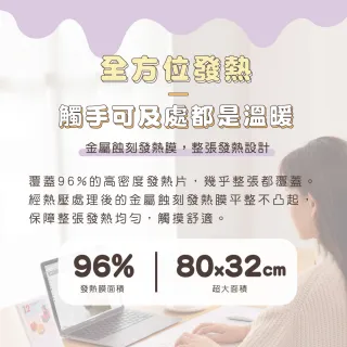 【SOTHING 向物】3檔溫控BT21多功能暖桌墊 情人節禮物(加熱桌墊 恆溫墊 超大滑鼠墊 官方授權)