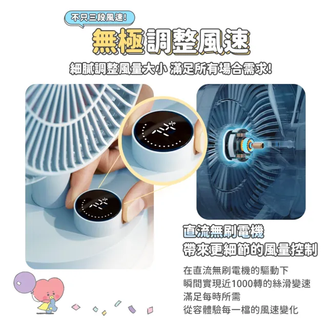 【SOTHING 向物】超靜音 USB擺頭桌面風扇 BT21款(無線風扇 桌面風扇 靜音風扇 桌扇 usb風扇 BTS)