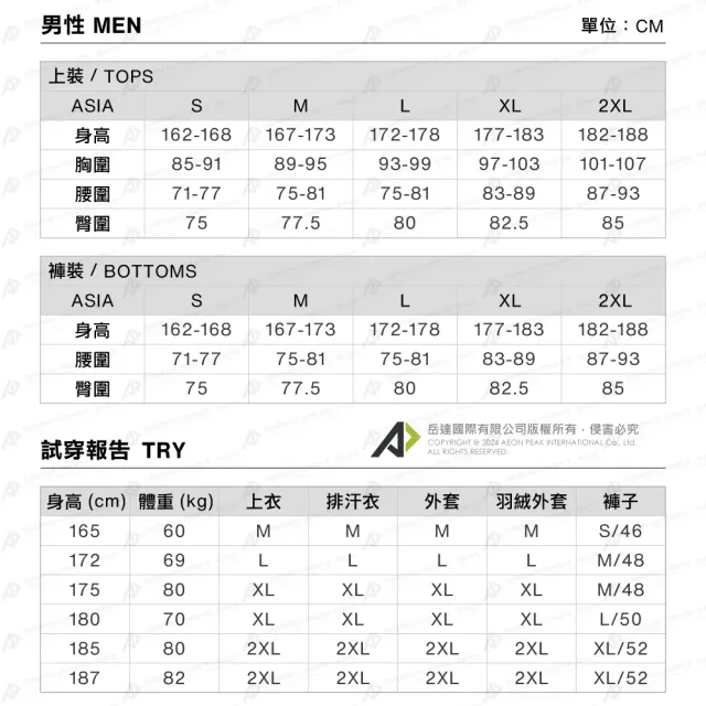 【Mammut 長毛象】Mammut Essential ML Crew Neck AF 圓領長袖內刷毛衛衣 黑色 中性款 #1014-05560