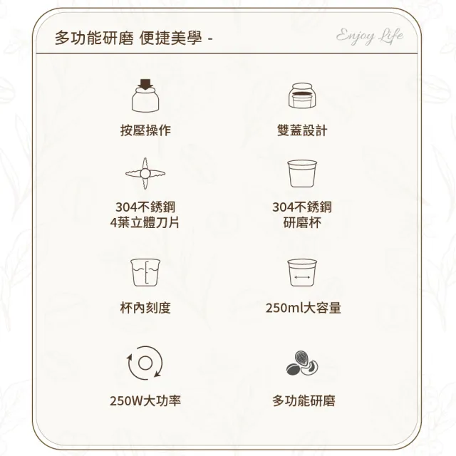 【Coz!i 廚膳寶】電動分離式研磨機(CO-230i)