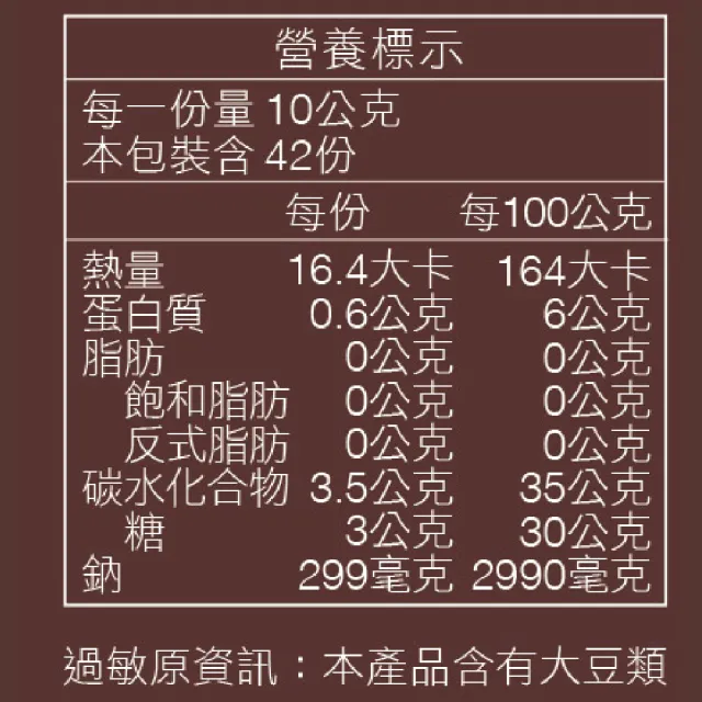 萬家香頂級黑白松露醬油特別回饋檔