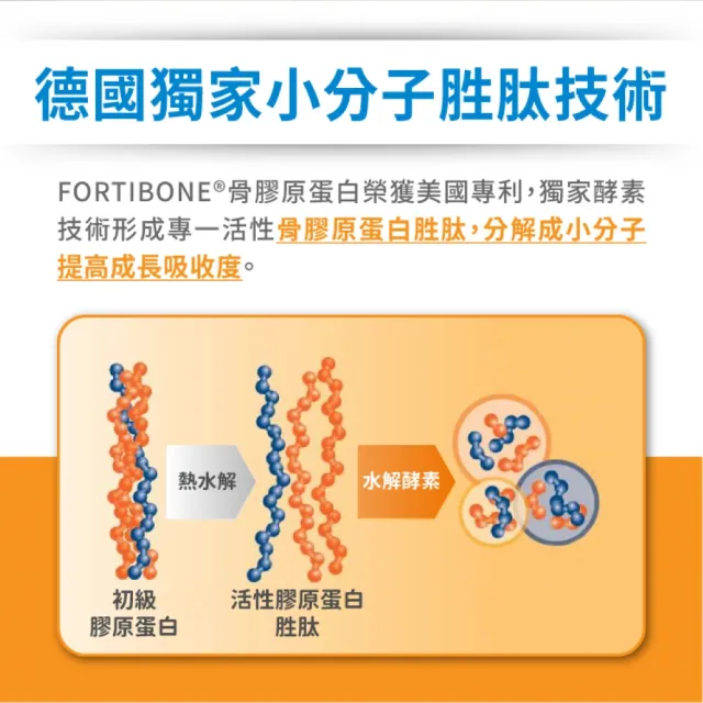 【達摩本草】成長精華長大人 4入組(1入30包）（共120包)