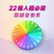 【善存】任選-男性/女性綜合維他命(120錠/盒-男女專屬配方 22種人體必需營養素 思緒清晰)