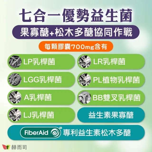 【赫而司】舒敏有感護肌(LP-300X兒童益生菌乳酸菌素食膠囊1罐60顆+瑞士高單位非活性維生素D3錠1罐90錠)