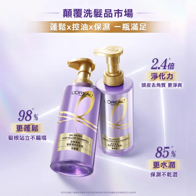 【LOREAL Paris 巴黎萊雅】玻尿酸水光豐盈洗髮露/護髮素2入組